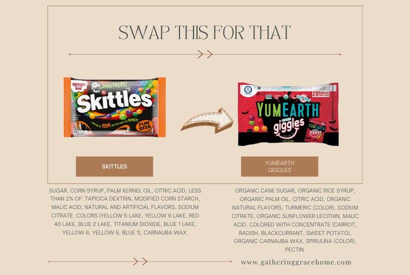Swap graphic image for skittles for Halloween candy list.