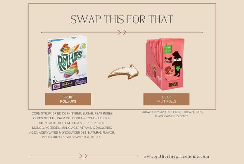 Fruit roll up swap image graphic.